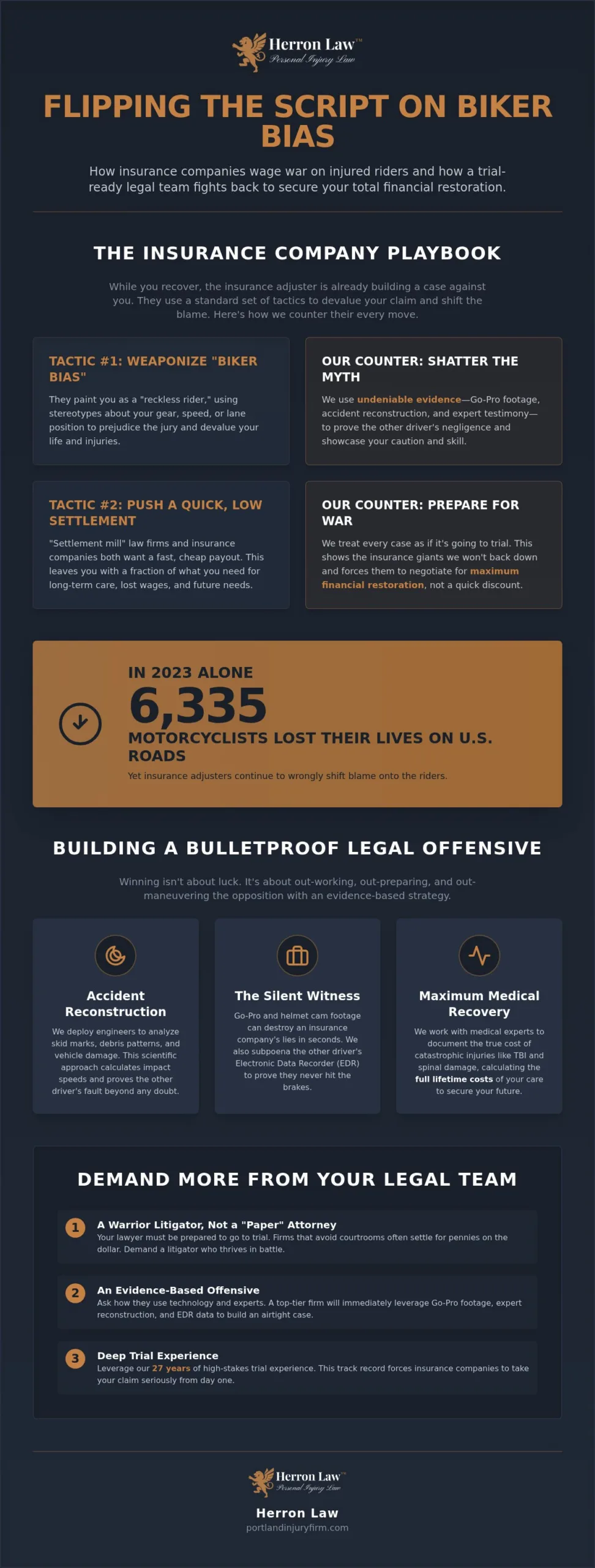 Motorcycle Accident Lawyer: Fighting the Bias and Demanding Maximum Recovery
