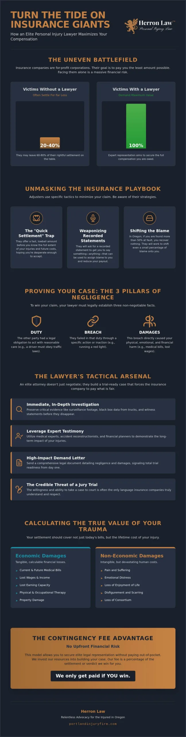 Personal Injury Lawyer: Your Tactical Shield Against Insurance Giants in 2026
