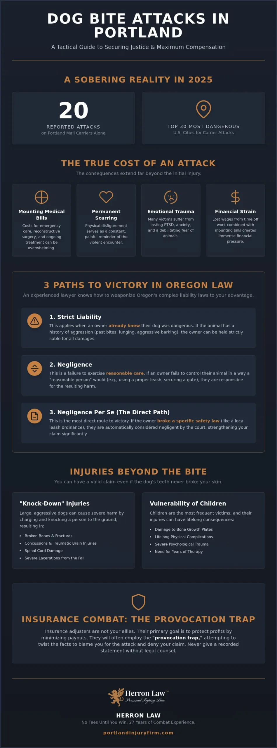 Dog Bite Lawyer Portland Oregon: Demanding Maximum Recovery for Your Injuries