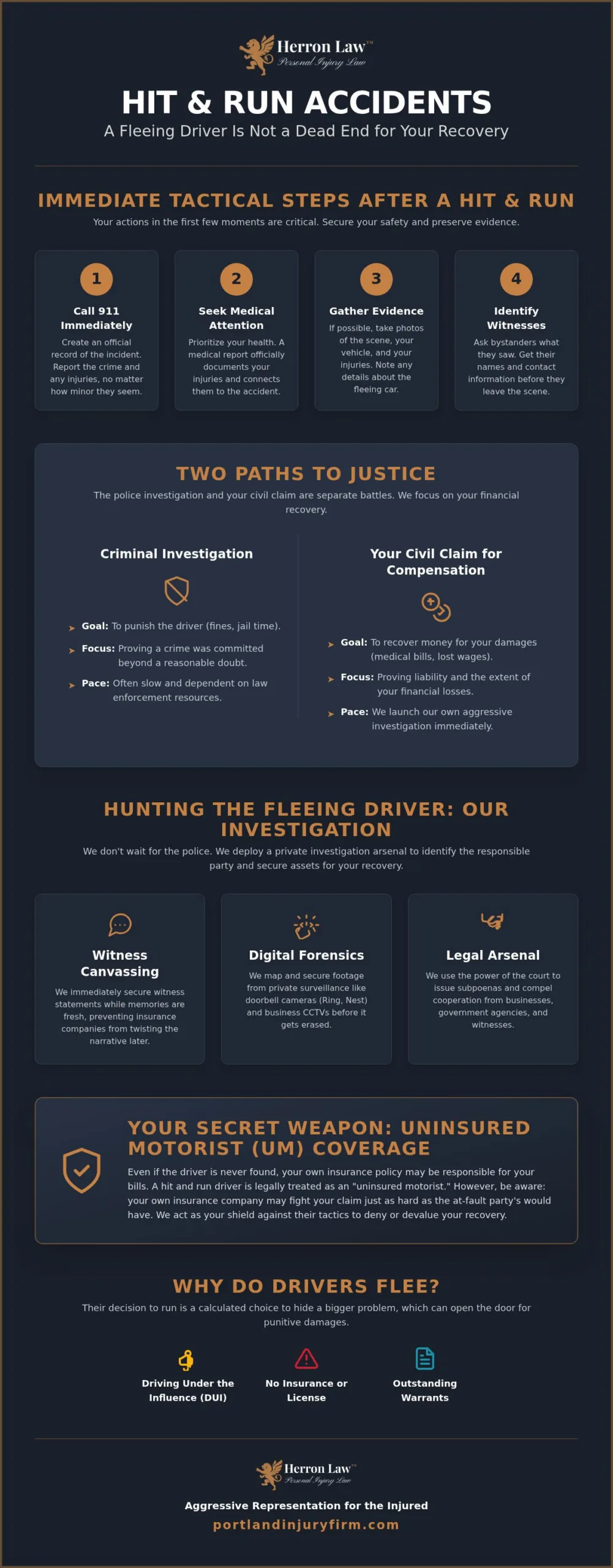 Hit and Run Accident Lawyer: Demand Justice When They Flee the Scene