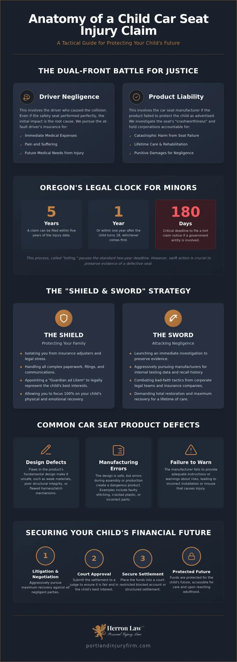 Child Car Seat Injury Lawyer: Shielding Your Family and Demanding Total Justice in 2026