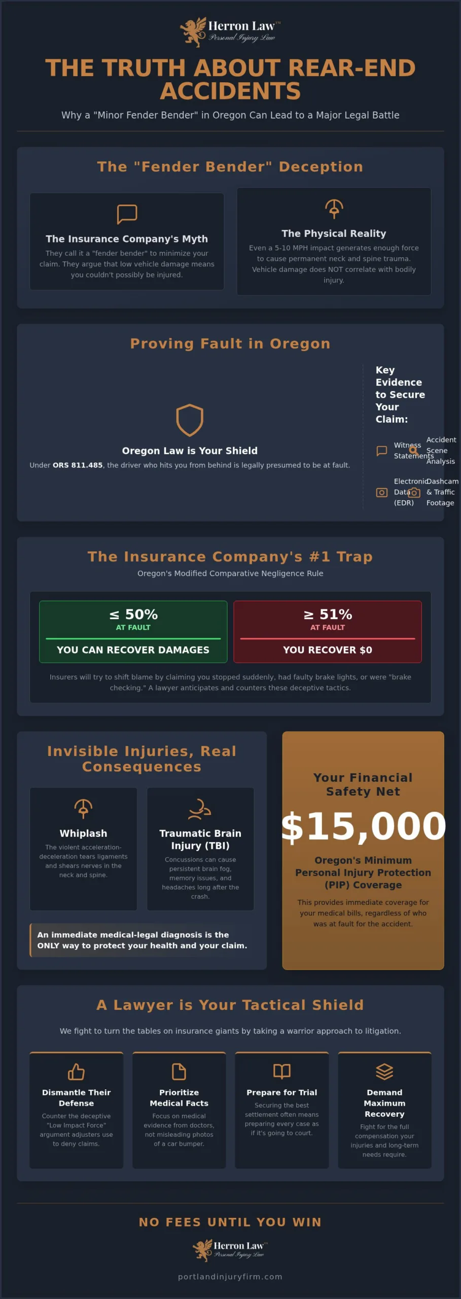 Rear-End Accident Lawyer: Proving Fault and Demanding Maximum Recovery in 2026
